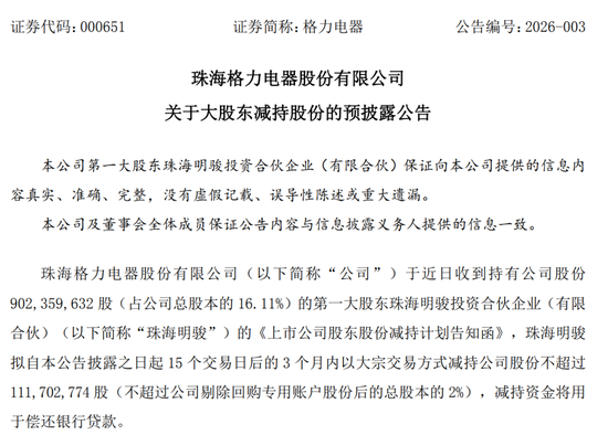 格力电器第一大股东, 宣布减持