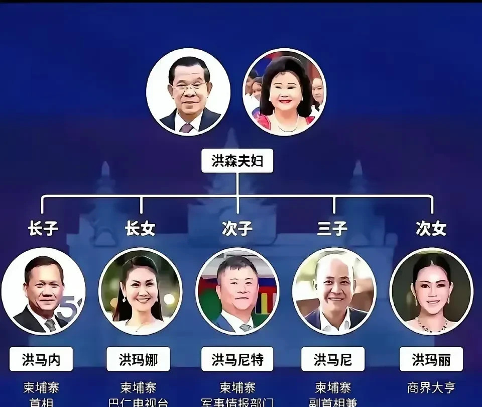 洪森家族真厉害，权势滔天富可敌国洪森家族的故事简直像电视