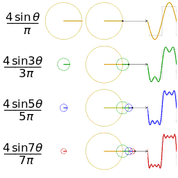 感受一下数学的美感​​​