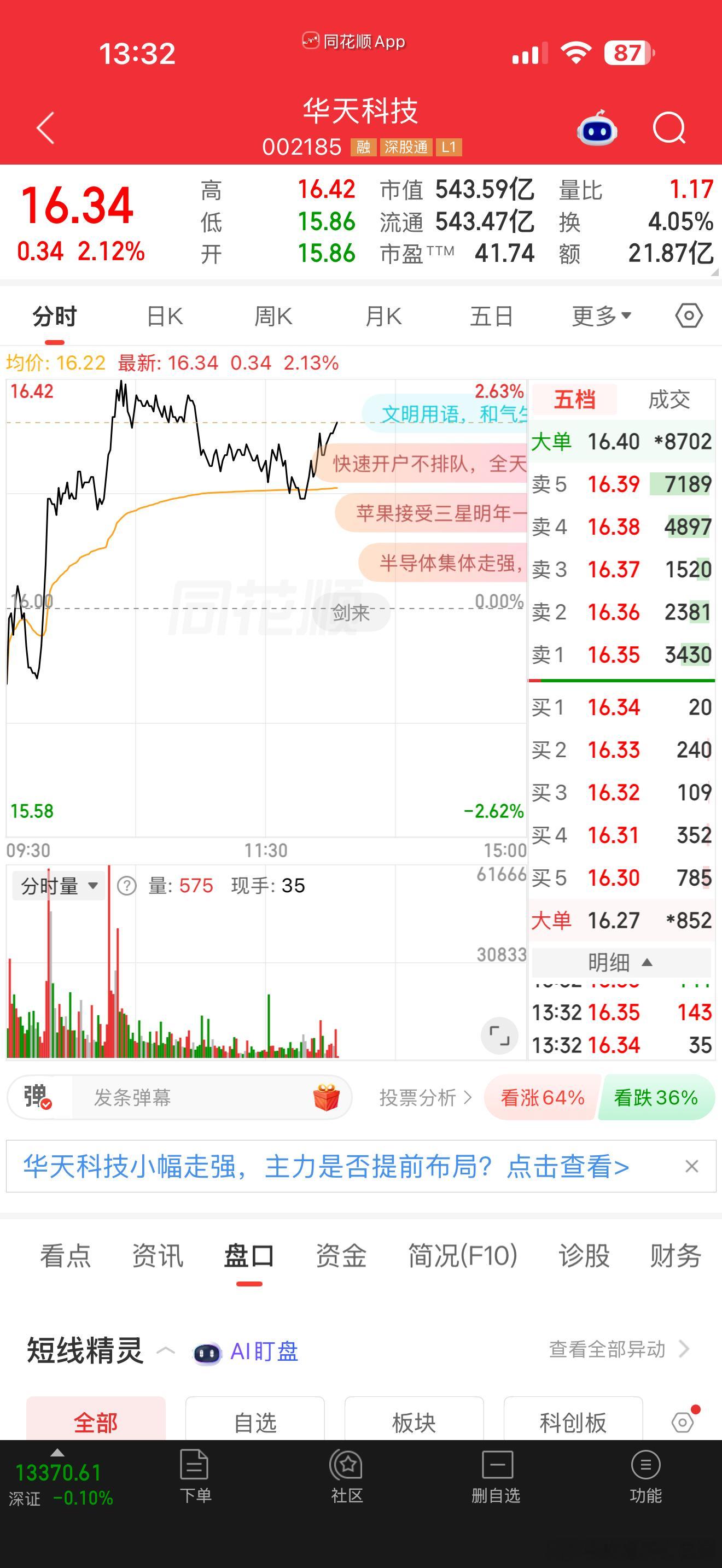 华天科技继续看好​​​
