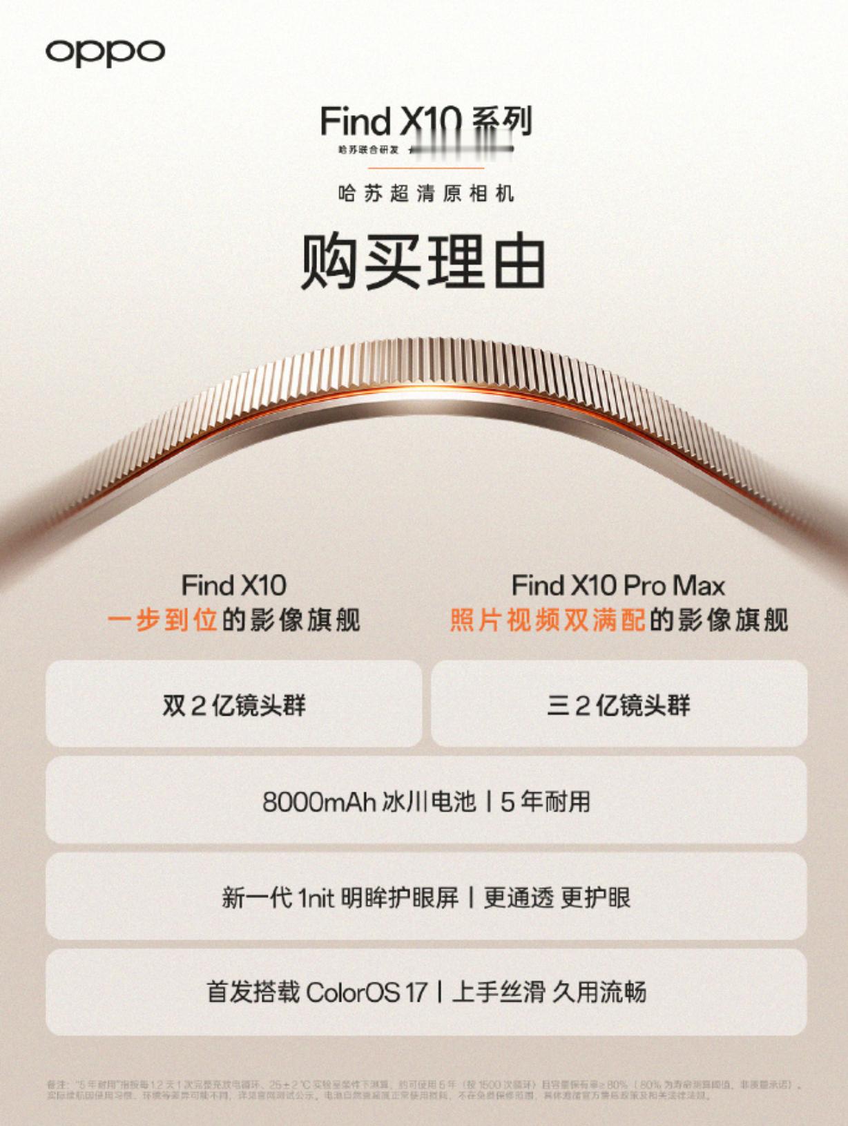 OPPOFindX10系列也开启了预定。官宣搭载8000mAh冰川电池，5年