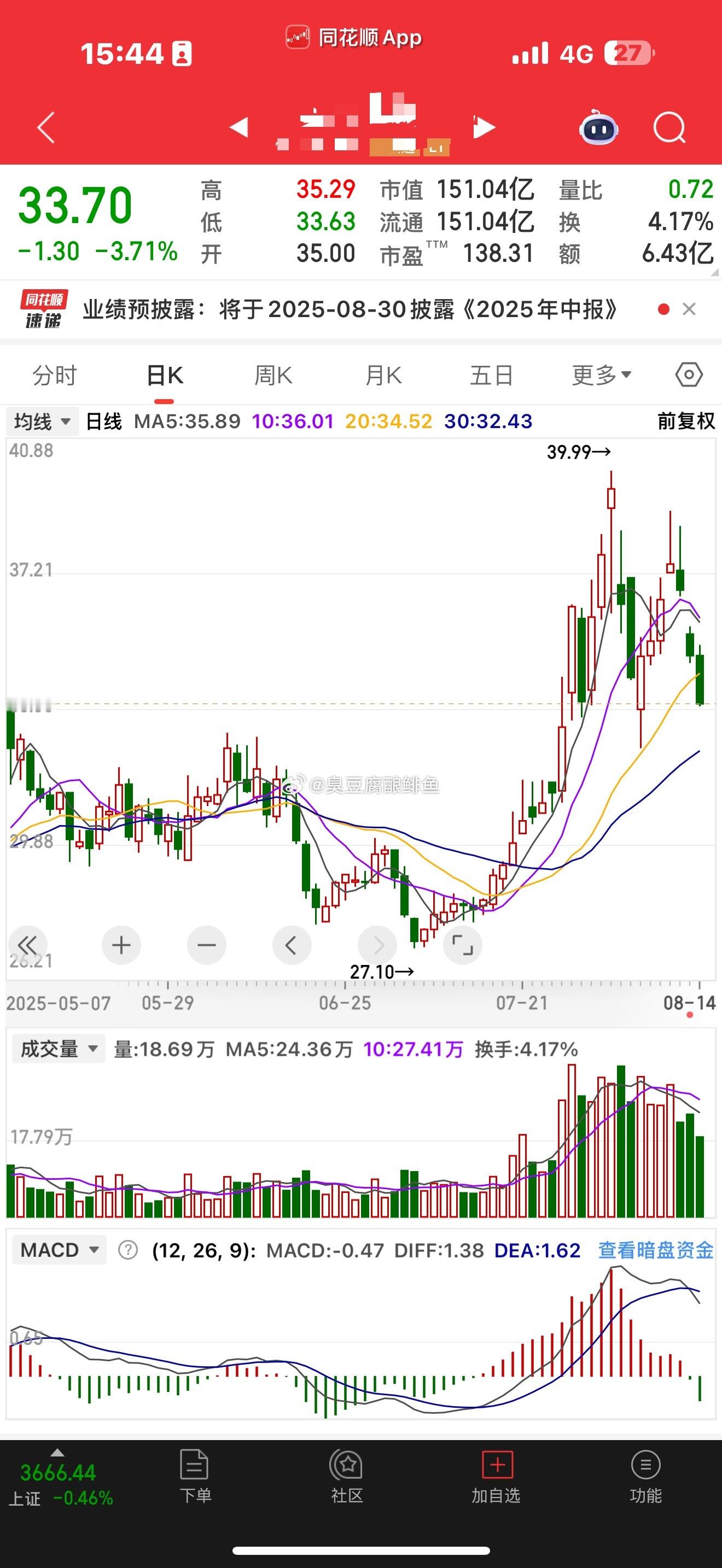 今天仅以数据形式分析，灾难宣发带来的影响吧。在8.10日前的k线图是经典的红三兵