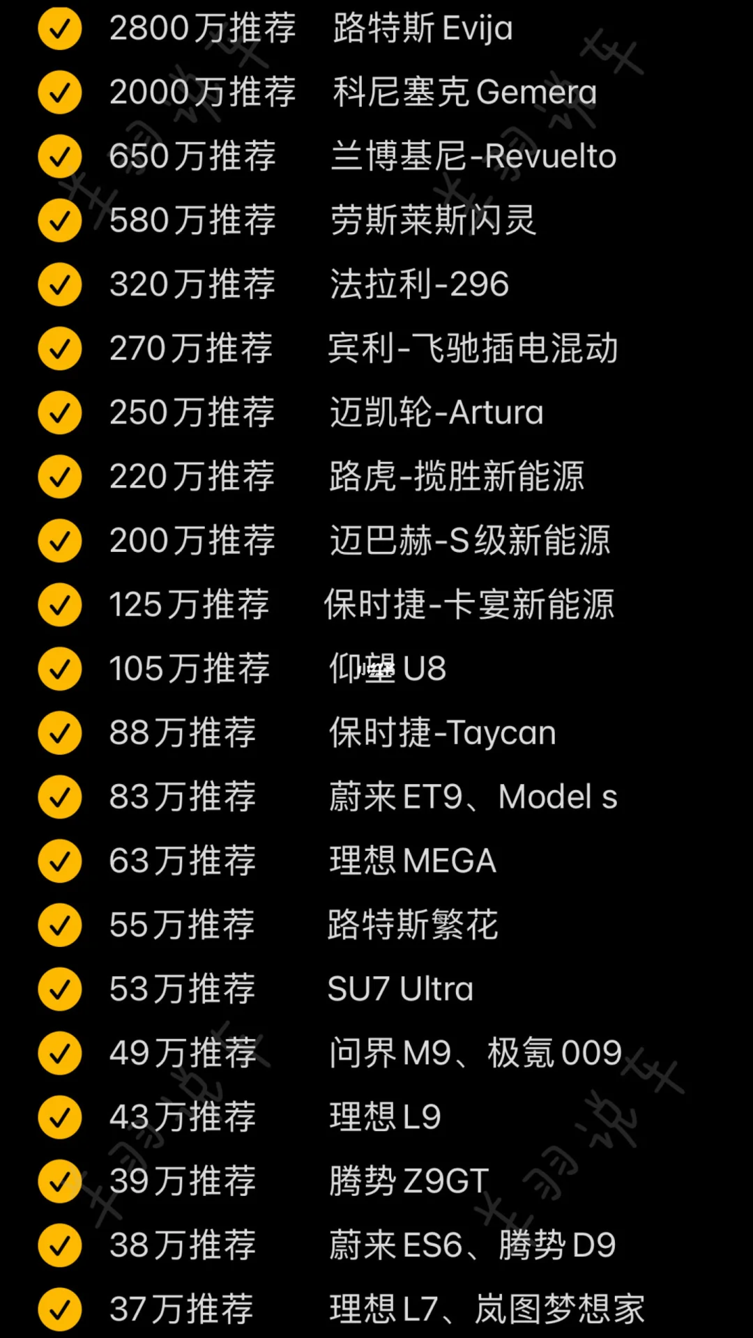 10月买新能源车的姐妹，别纠结了