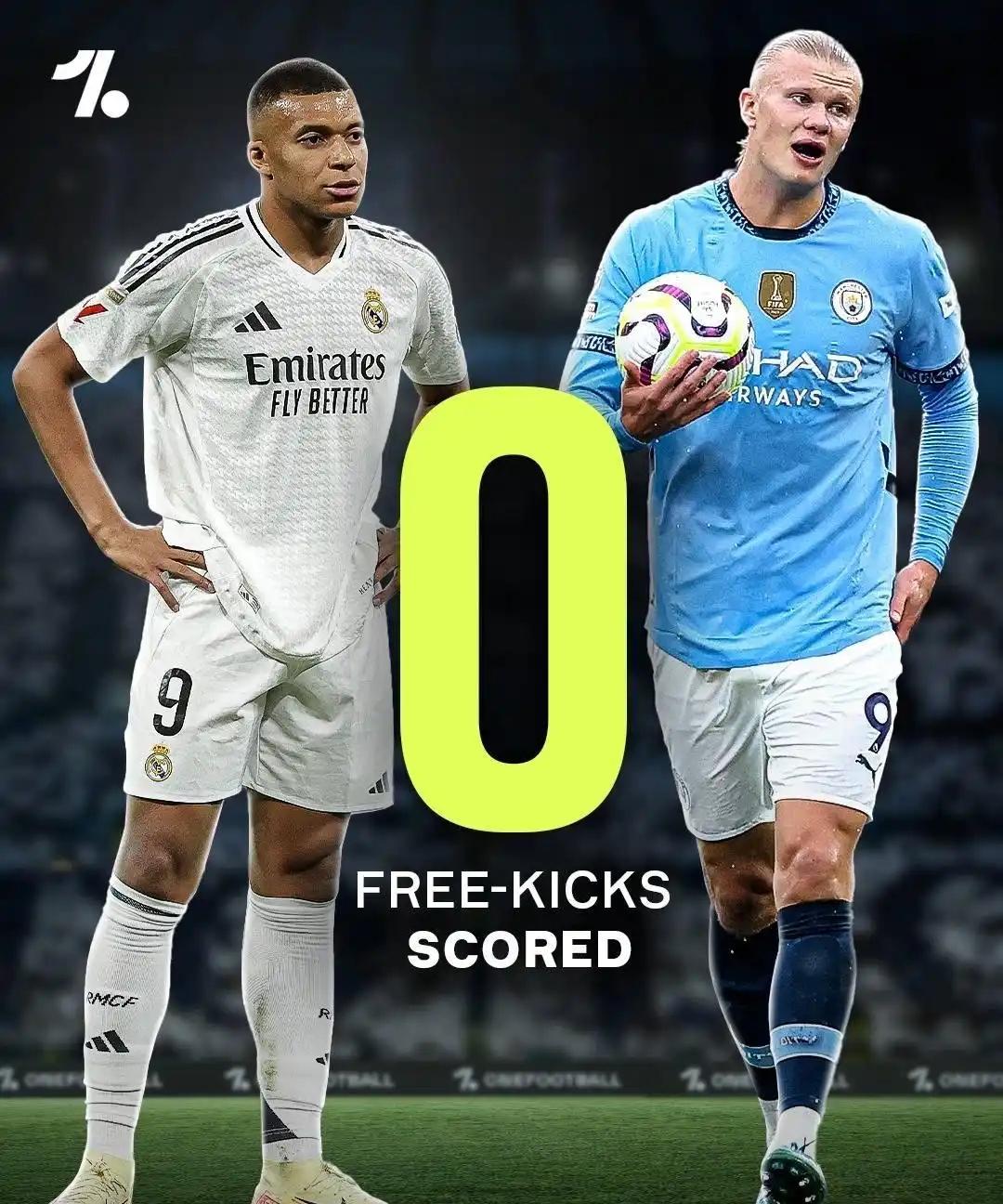 这俩也够倒霉，有些东西真是靠运气！姆巴佩，别人拿了世界杯就得了金球，他拿了世