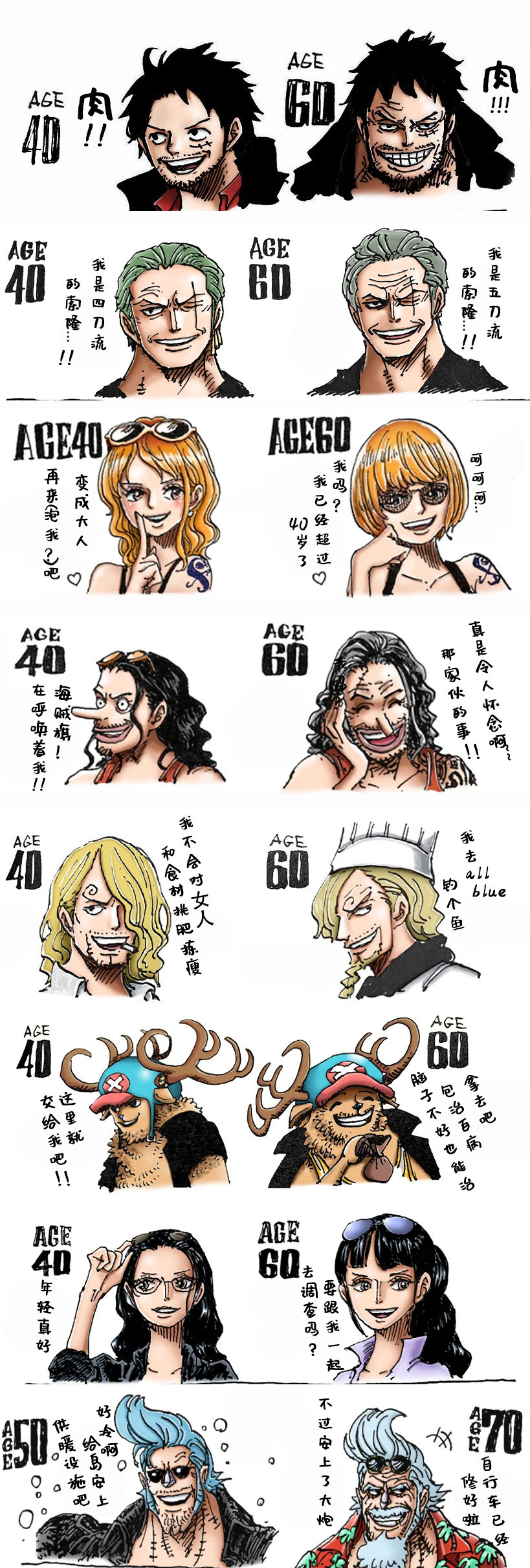 海贼王海贼王大家的未来以及走偏路的未来