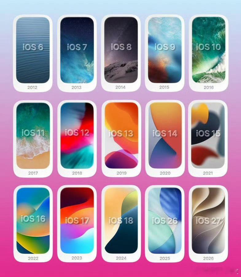 iOS6-iOS27，你最喜欢哪一代的壁纸？
