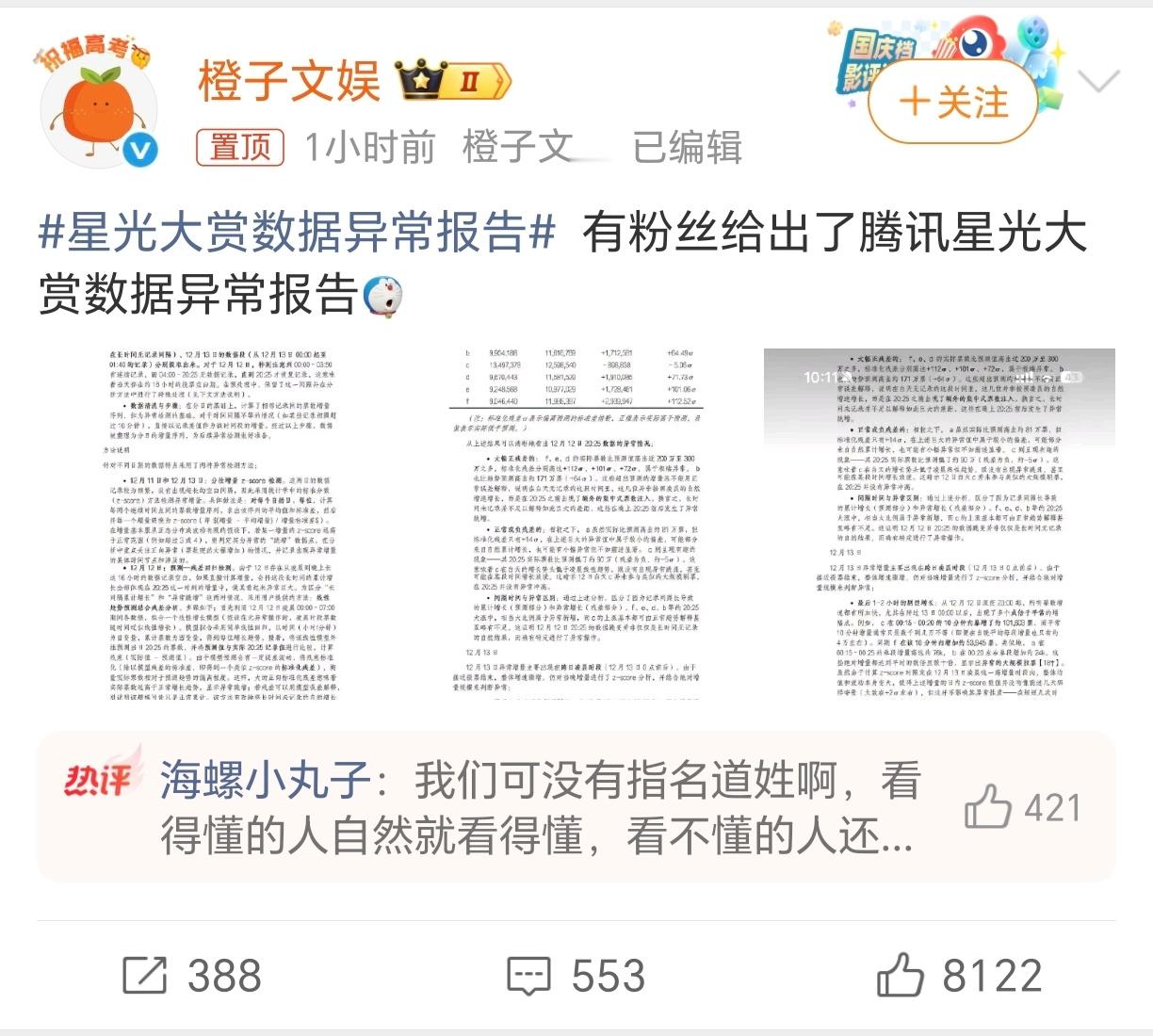 星光大赏数据异常报告其实鞠婧祎在yxh这里待遇一直不是很好但是鞠丝手搓很能打的时