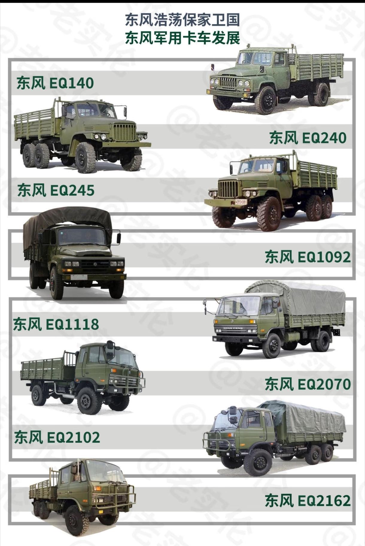 为什么军车大多是柴油车？你有没有发现，军车不管是卡车还是坦克，基本都是柴油车