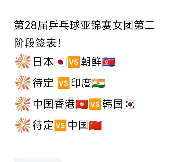 2025亚锦赛第二阶段淘汰赛签表来喽[笑着哭]！第28届乒乓球亚锦赛女团第二阶段