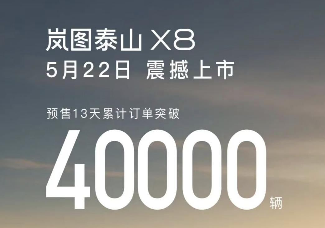 预售13天订单破4万台，还是一辆预售价30.29万起的自主SUV！说的就是岚