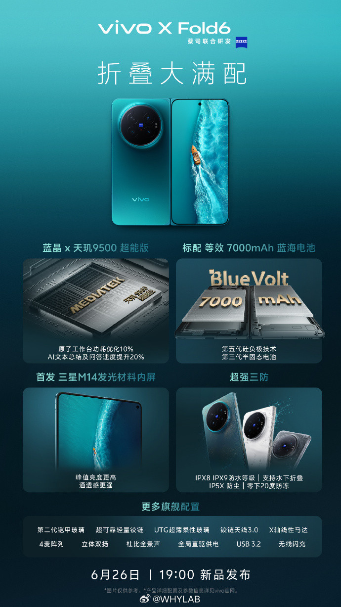 vivoXFold6的配置基本都放出来了，猜下价格吧，上代6999起，