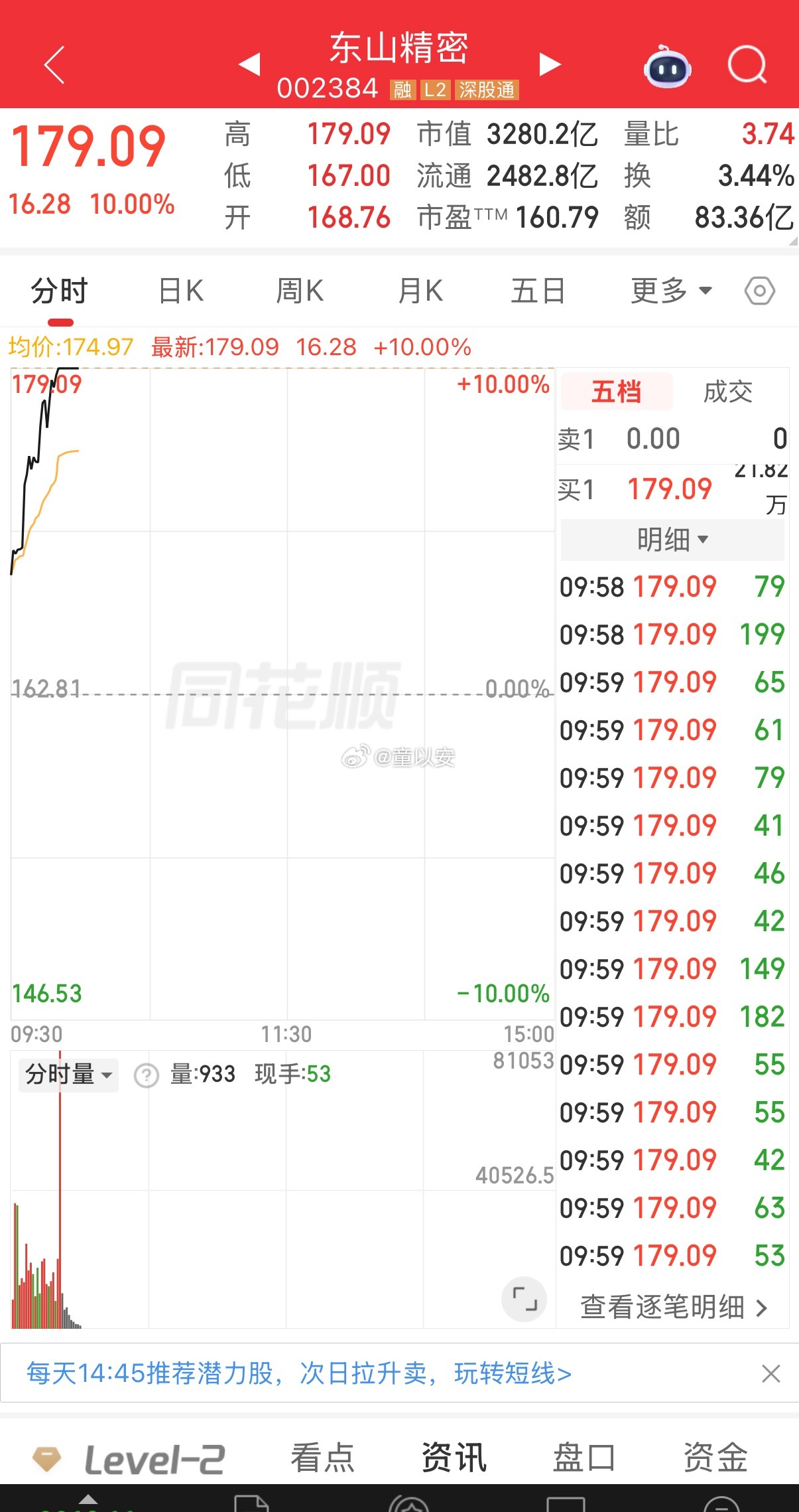 这下应该不是一夜情了吧