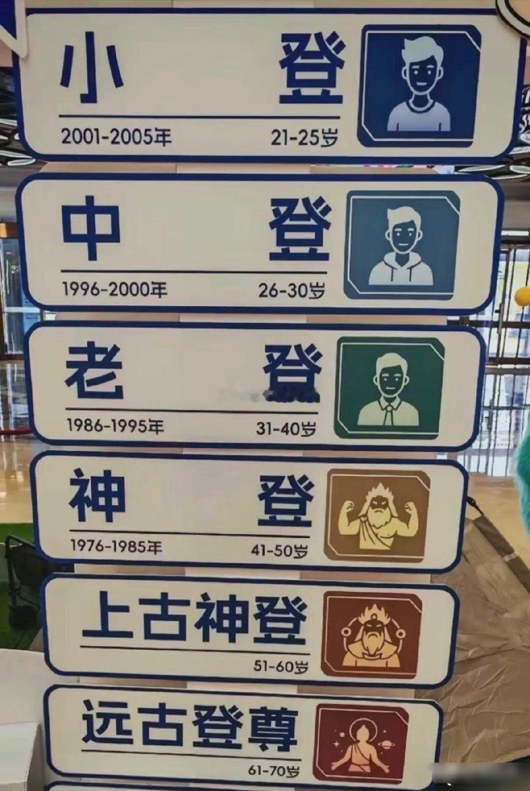 实话实说，你是什么登？