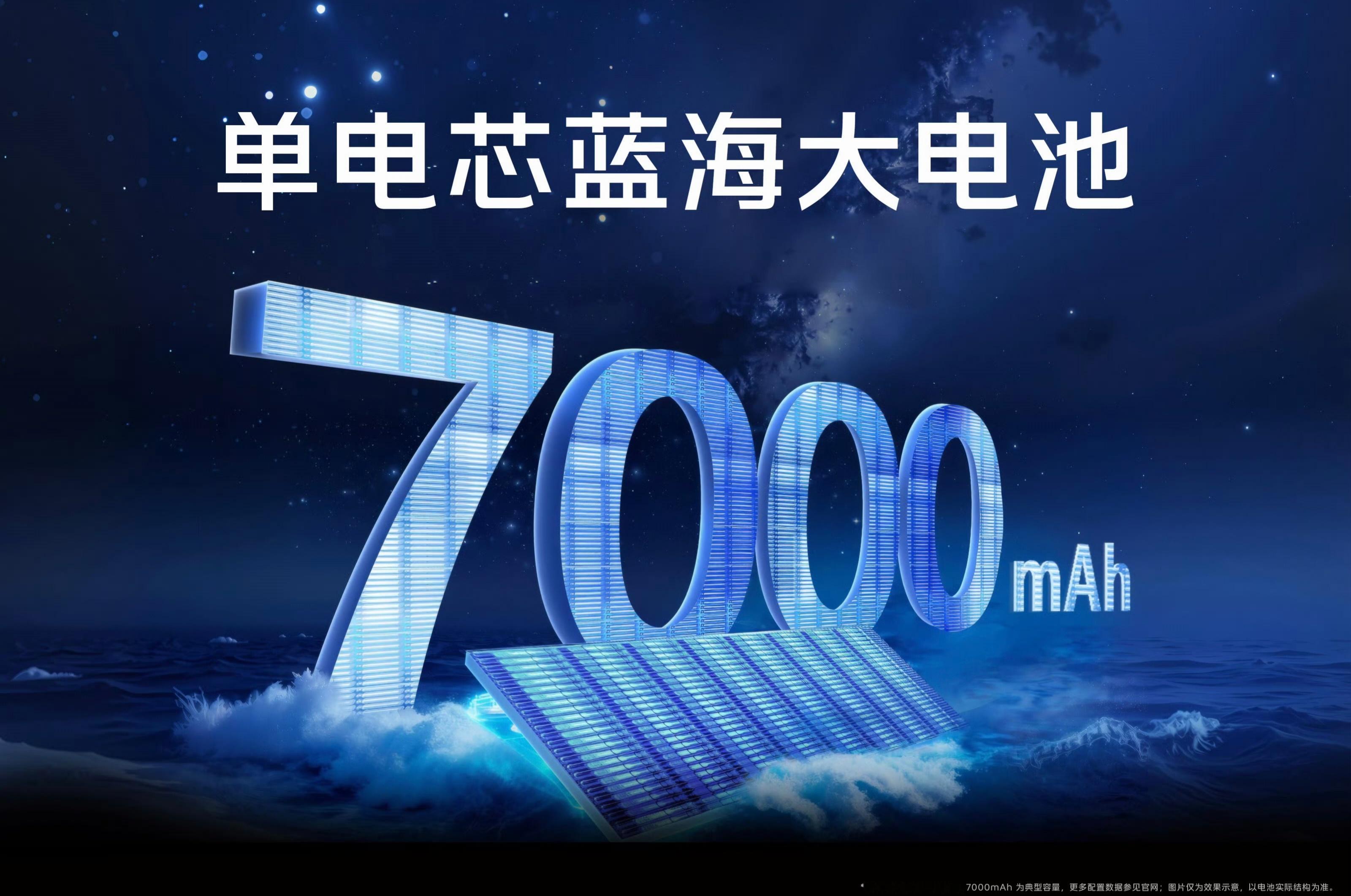 iQOO15续航、快充和拍照：搭载了一块7000毫安时单电芯电池，第四代硅负极