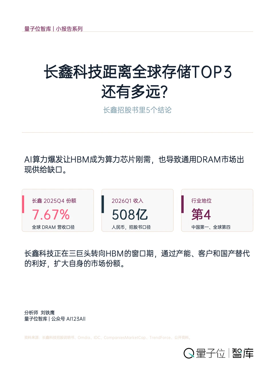 长鑫科技距离全球存储TOP3还有多远？