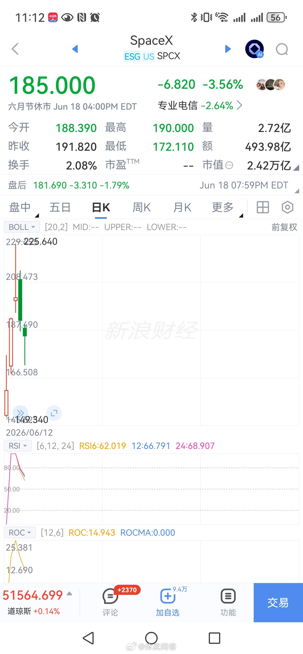 spacex连跌两天了过去一年，xAI多位联合创始人相继离职。LeCun认为，马