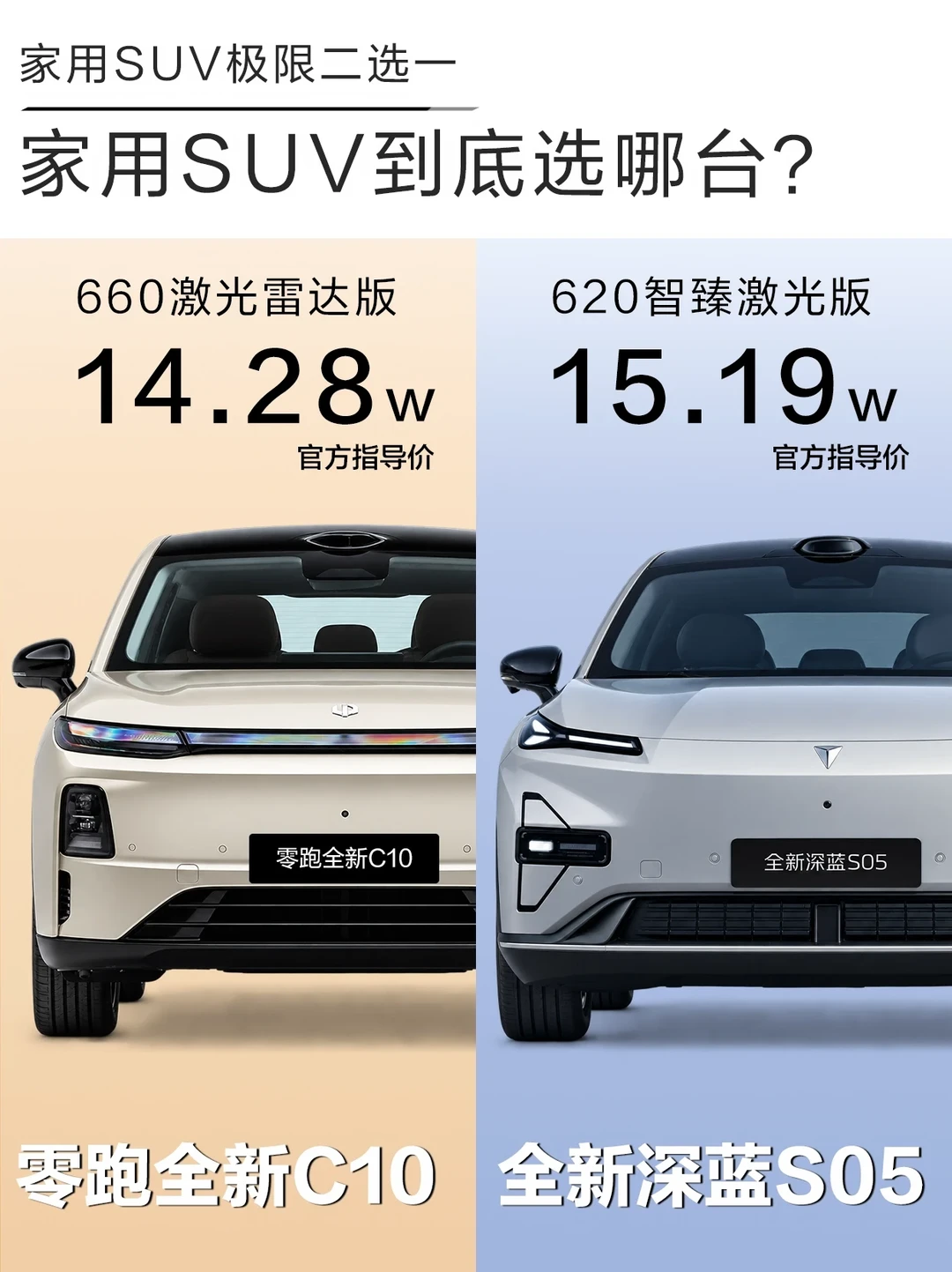 零跑C10和深蓝S05全面对比，看完不纠结