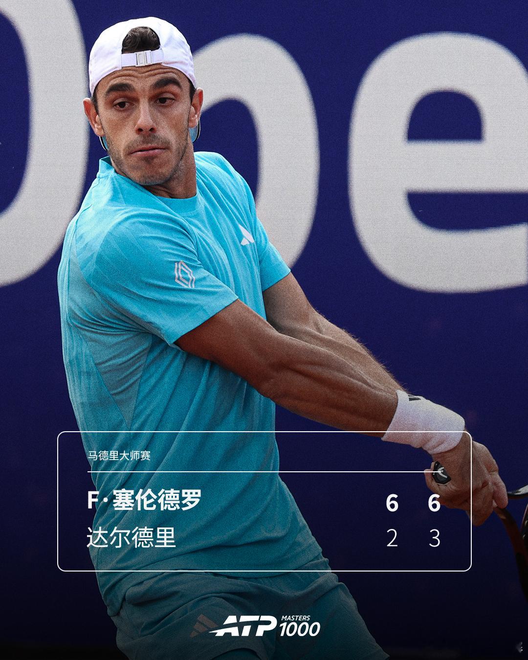 F·塞伦德罗轻松晋级ATP1000马德里大师赛第三轮，16号种子F·塞伦德罗以