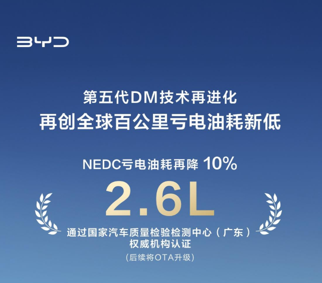 我怀疑过比亚迪油耗数据的真实性，也怀疑过绿牌政策才是它走量的关键，实在没想到，一