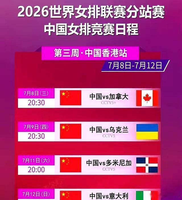 中国女排世界排名第七但是要注意：1.排在中国之前的第六名是日本女排。2.