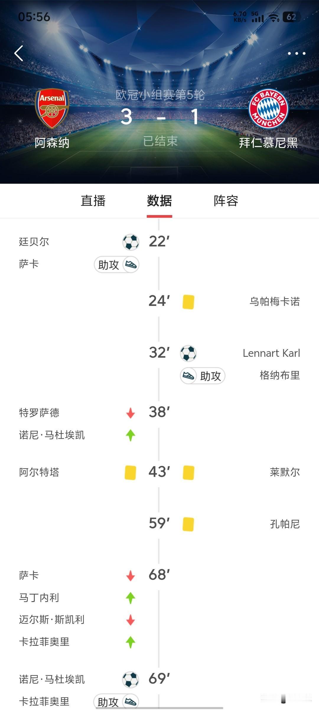 我们阿森纳是不可战胜的，等待多年终于可以复仇成功。准备睡到三点多才起床，可是凌晨
