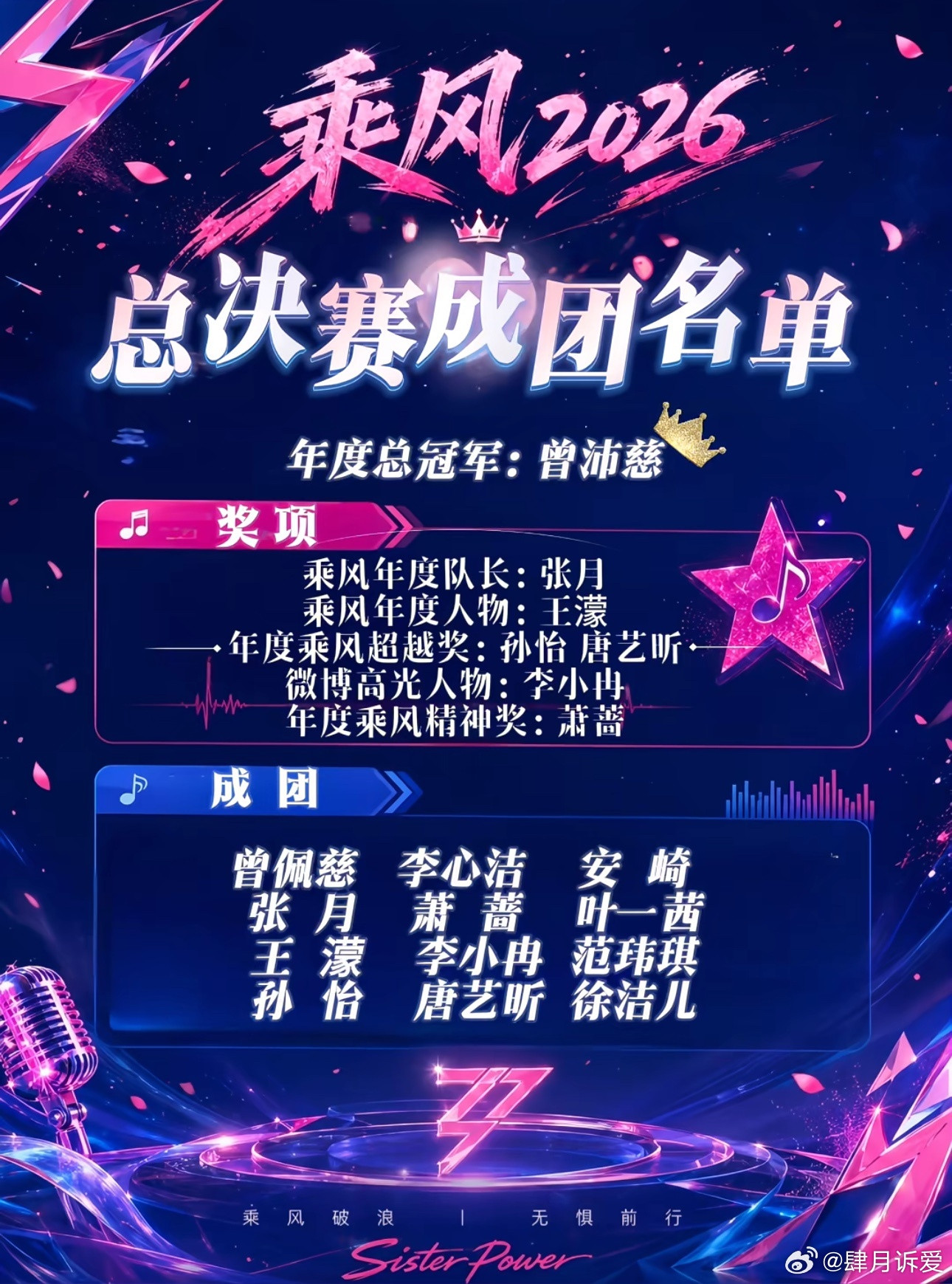 曾沛慈拿下《浪姐7》总冠军，实至名归！浪姐总决赛直播落下帷幕，23位姐姐争夺1