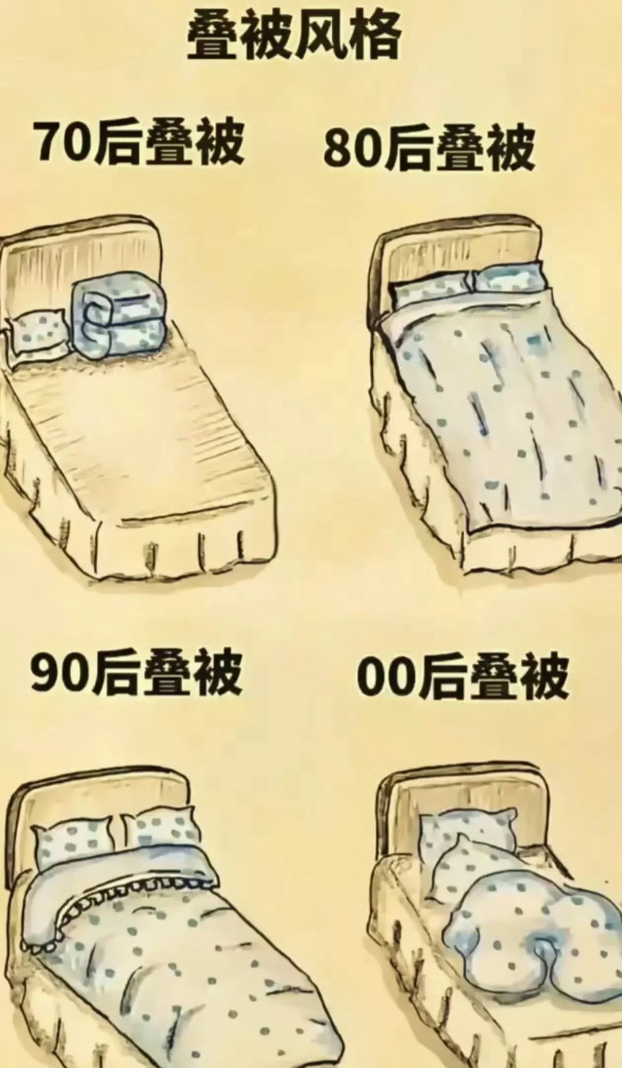 不同年龄段的叠被风格​​​