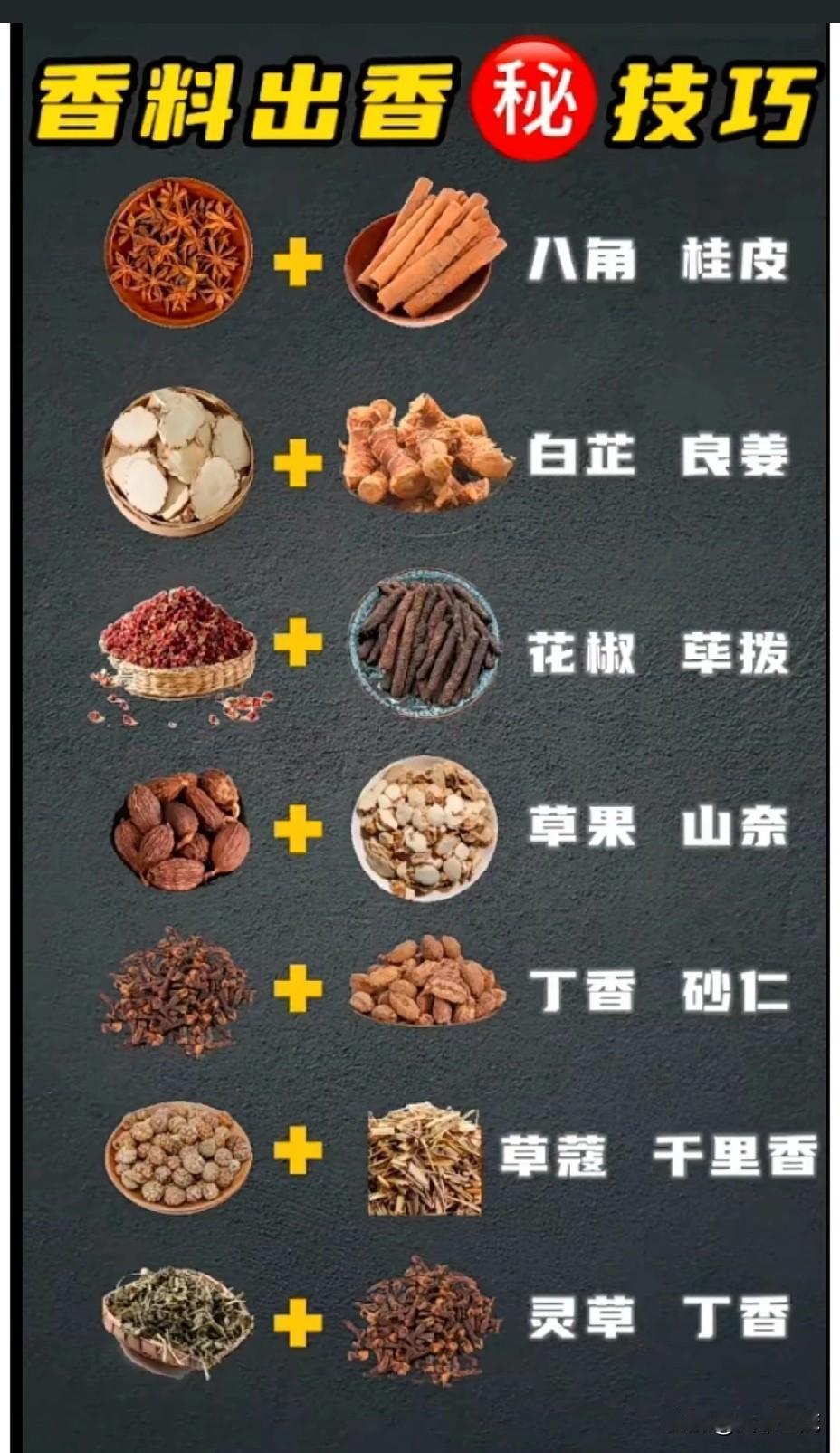 卤水中香辛料添加量是多少呢?揭秘卤水中香辛料的完美添加量在美食的江湖中，卤