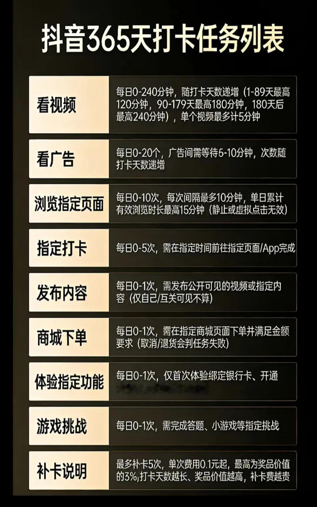 好吧，看着就有点想放弃了。