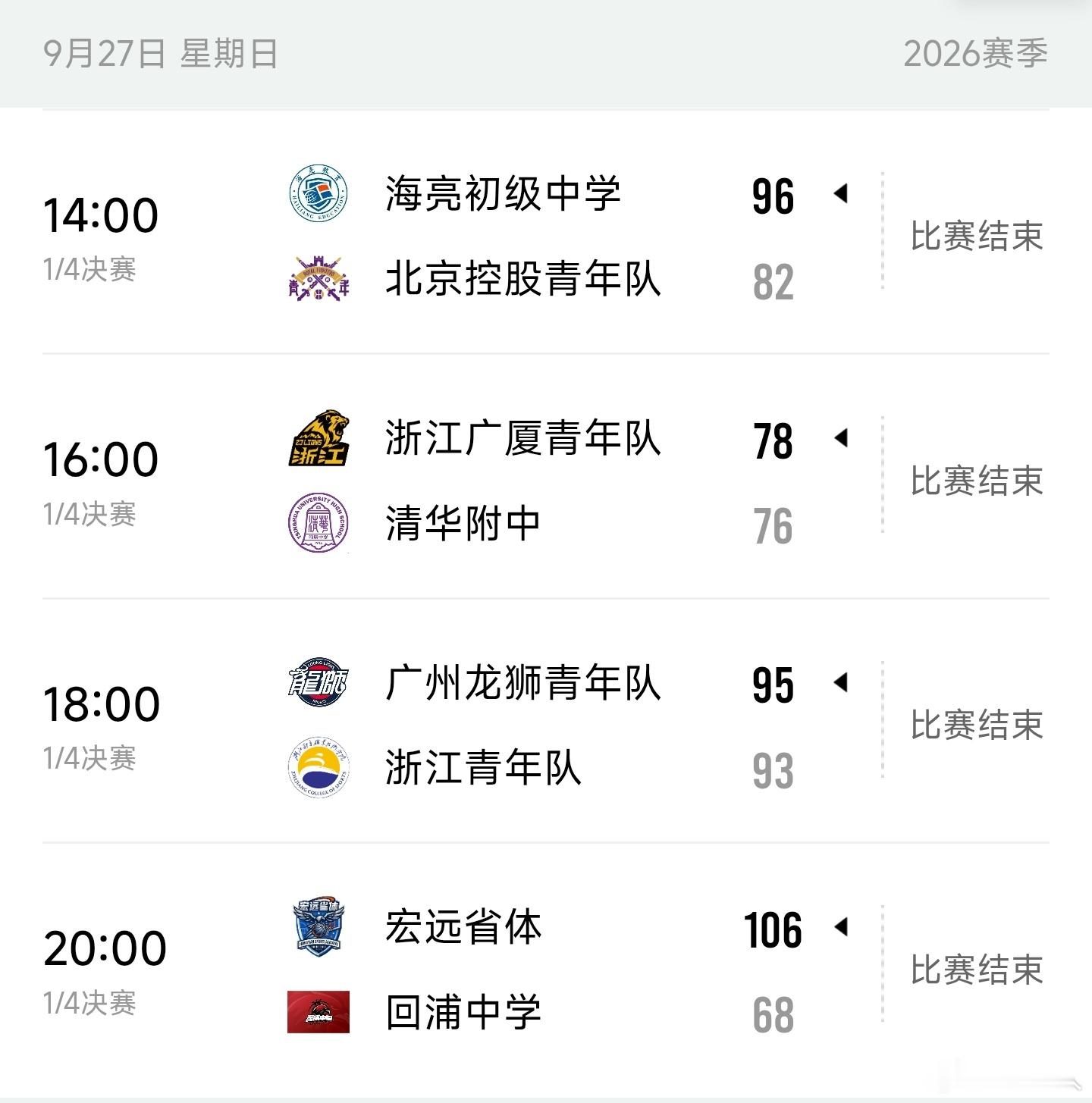 2026年全国U16青少年篮球联赛决赛阶段8进4：陈灿锋32分9篮板，吴广朗琪