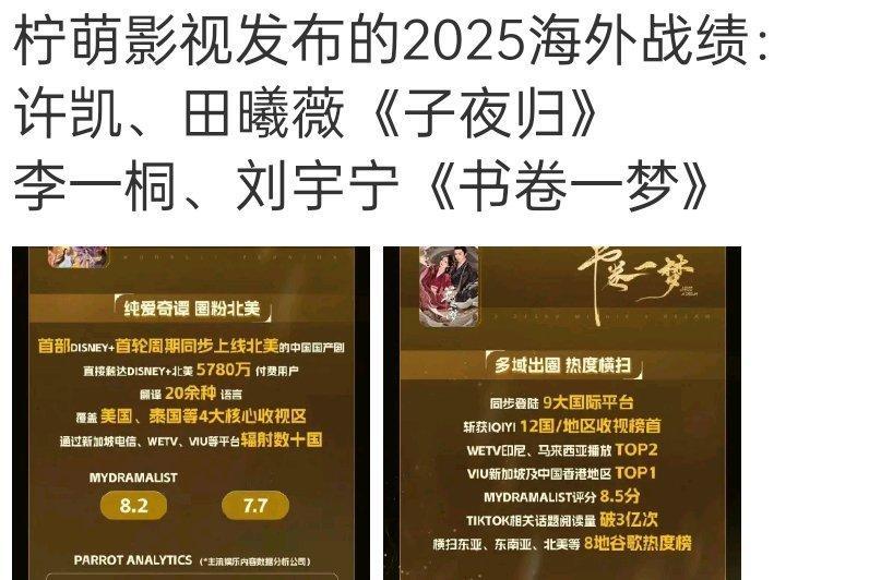 柠檬还是少拍古偶，现在还一头扎进古偶的公司，都是没未来的（比如欢瑞）