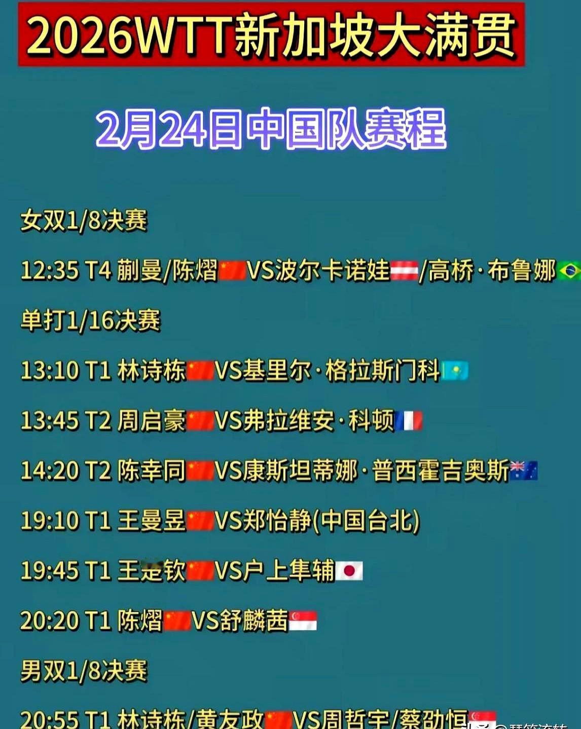 今晚7点45分，建议先放下手头别的事，有场硬仗要看。WTT新加坡大满贯赛，国