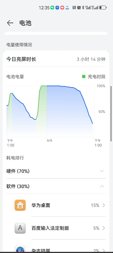 华为售后更换电池有点坑啊。我这台华为p40pro是21年3约买的，用到现在电