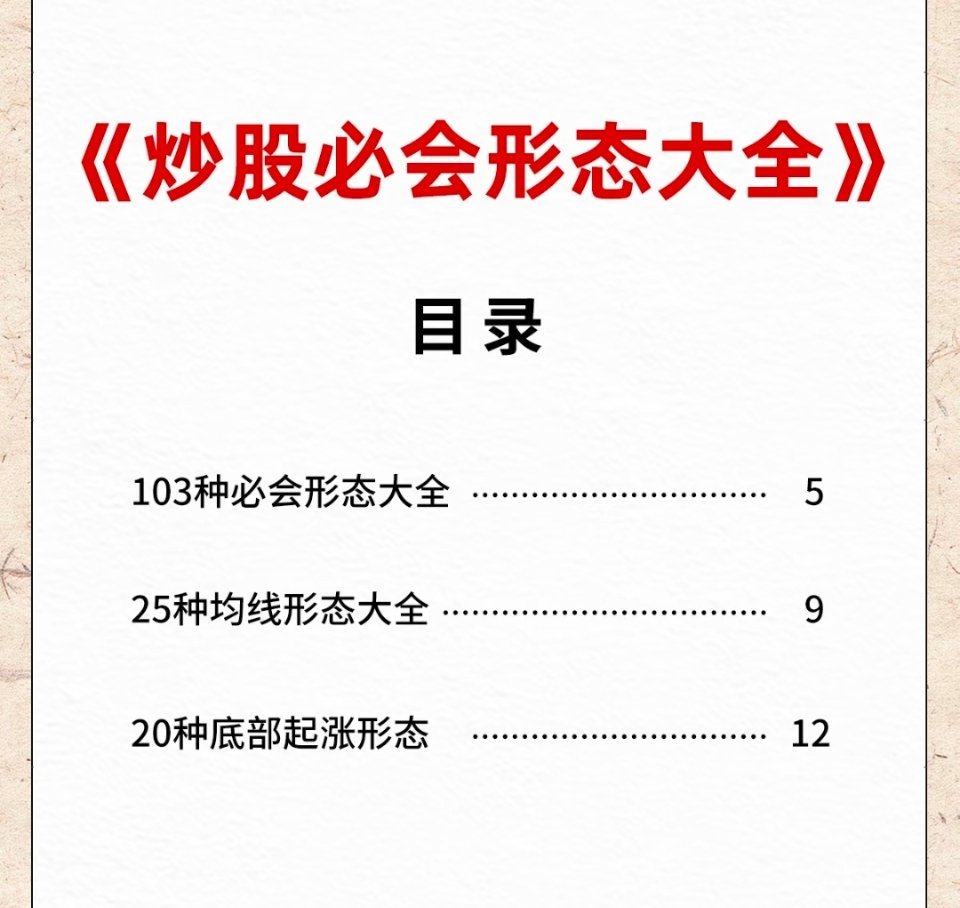股市投资，这些形态一定要知道股市股票知识股票财经财经知识