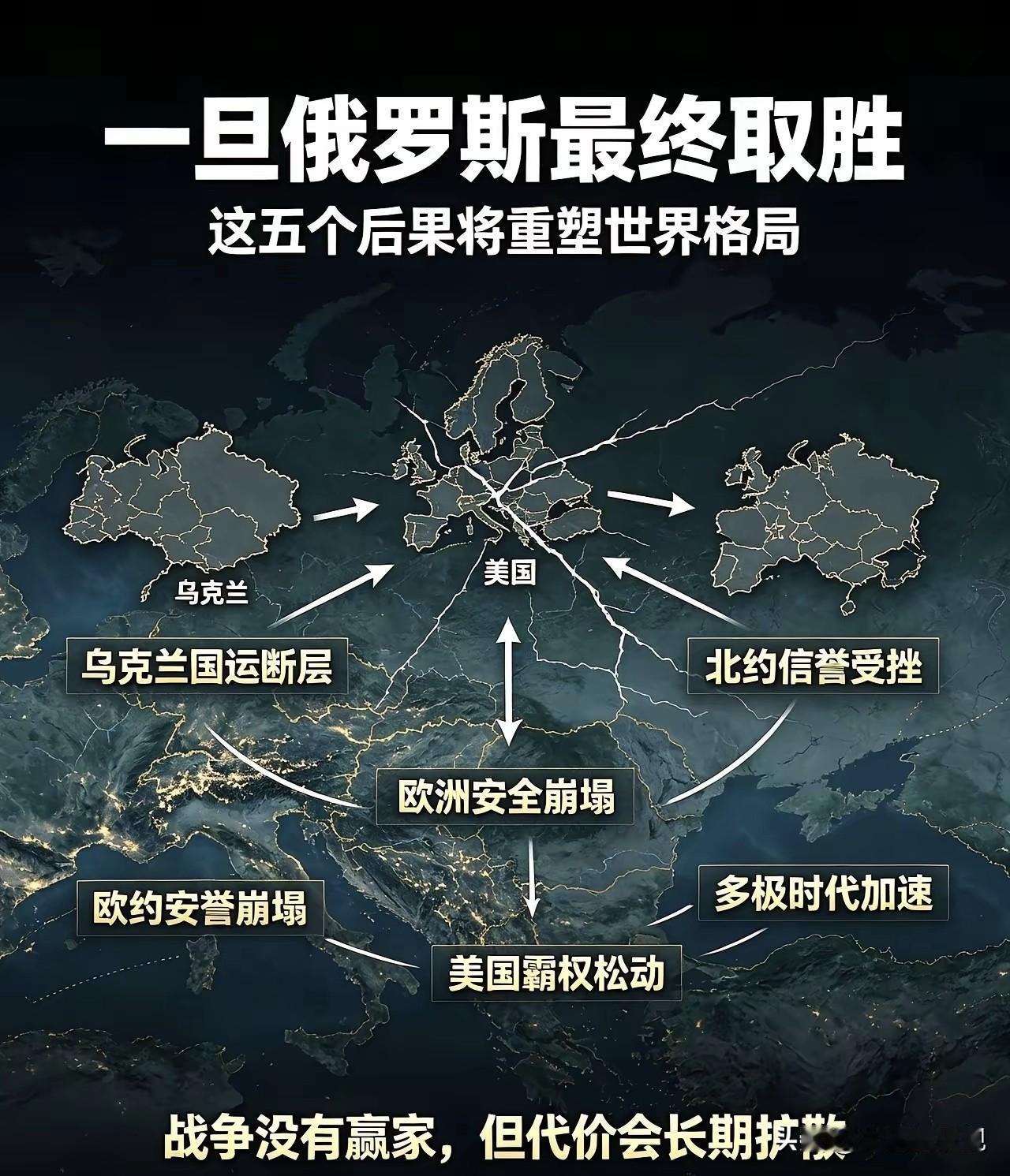 战争进入相持阶段，战争天平不会轻易朝一方倾斜，两方都会咬牙坚持。对于乌克兰一方