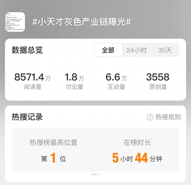 警惕! 别让智能手表成为“陌生人”接近孩子的入口