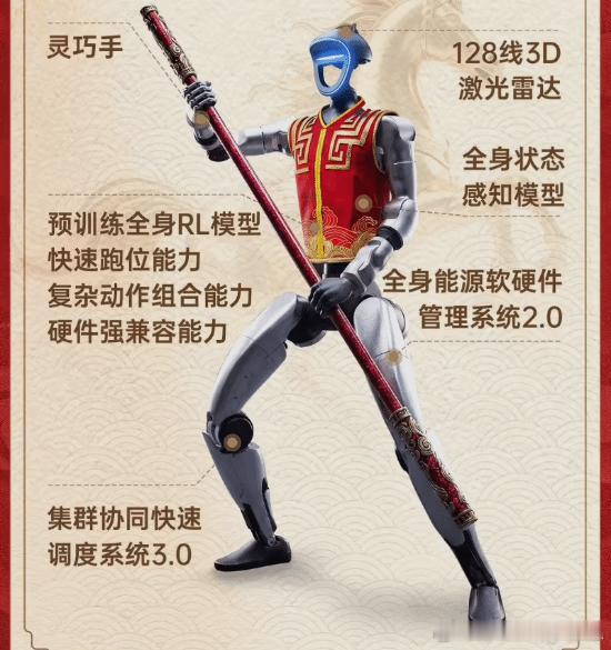 宇树机器人春晚创造多个全球第一在2026年总台春晚舞台上，宇树机器人亮相《武