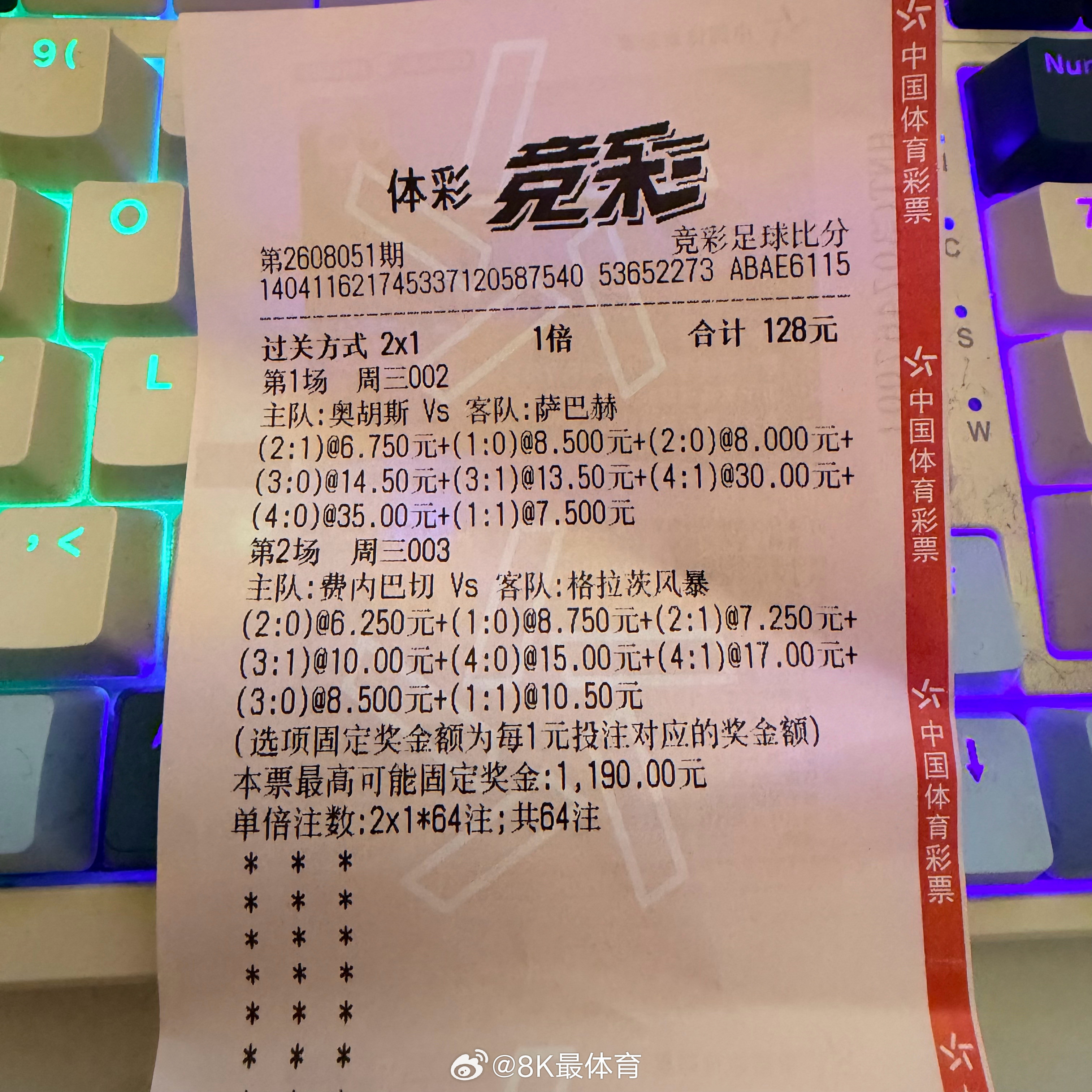 8月5号今晚两场欧冠比赛预测！个人观点，仅供参考！不负任何责任！彩票欧冠
