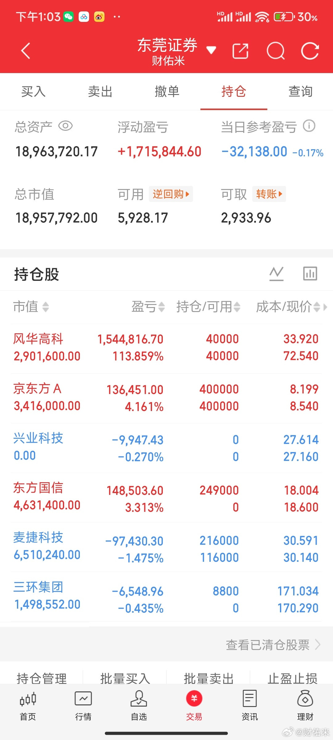 还是兄弟们比较牛，猜到了我上的是东方国信。就是兄弟们点赞不够积极呀！