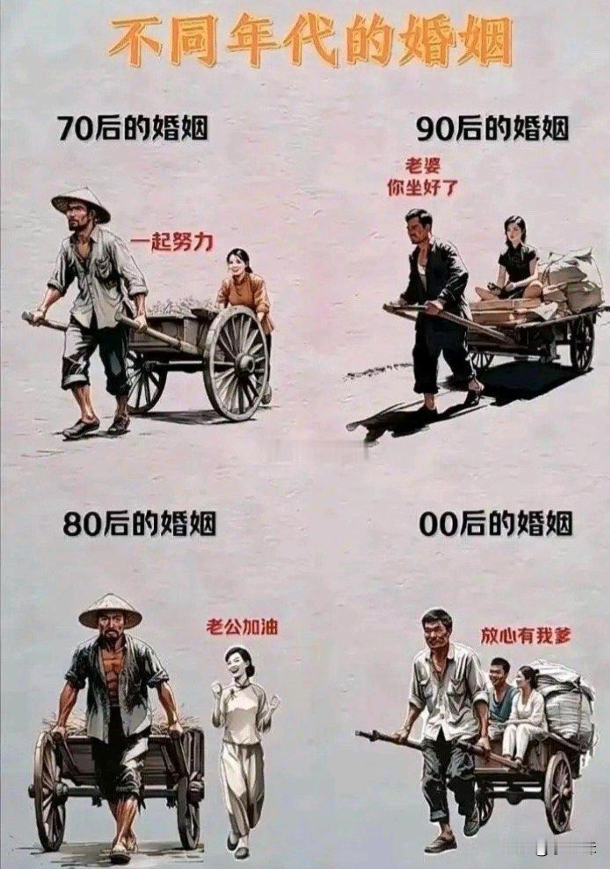 这或许就是出生率下降的原因吧