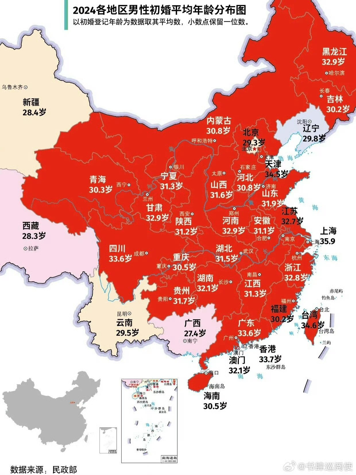 2024各地区男女初婚年龄​​​