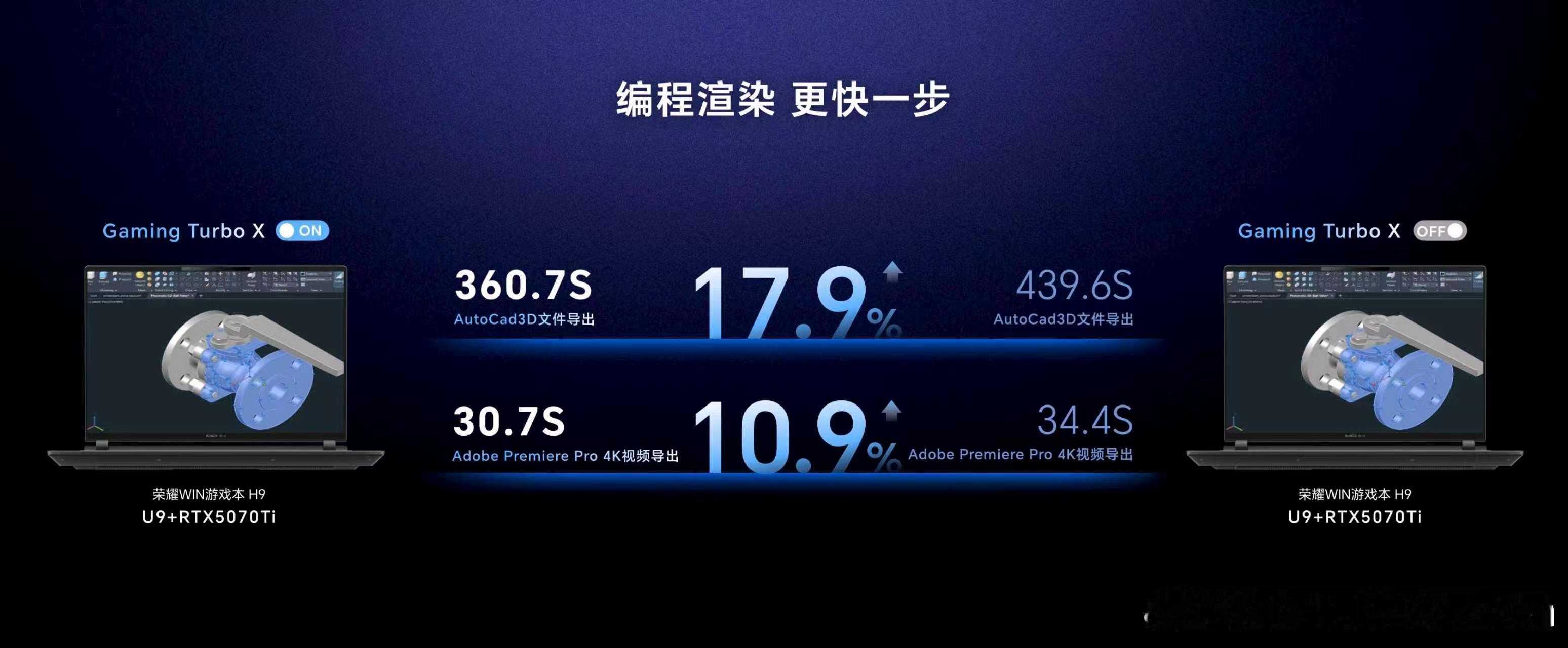 荣耀WIN游戏本正式亮相4个高性能自研轴流风扇，配合2个强大的离心主风扇，将整
