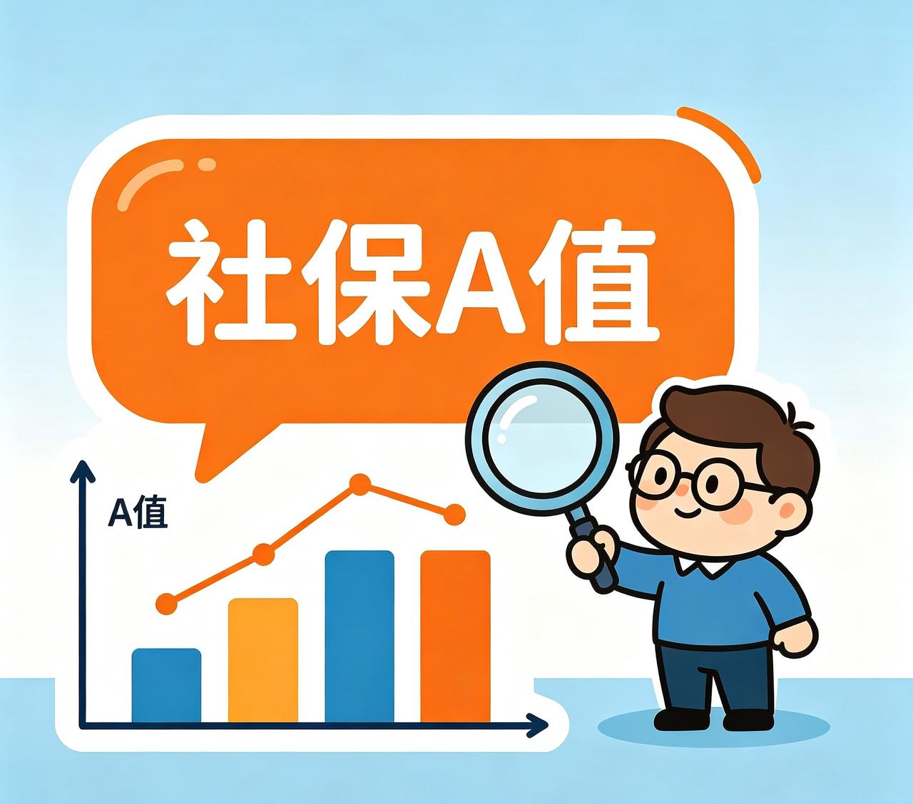 广东退休的注意！社保A值不了解，退休金悄悄缩水给广东交社保的家人提个醒，好