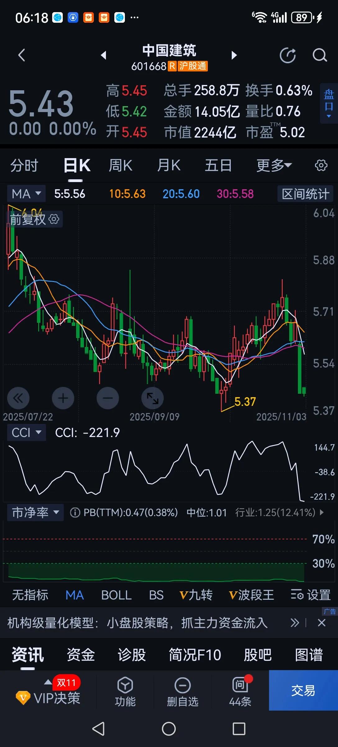 是谁挪用了未分配利润？现在很多上市公司每股未分配利润远高于现股价，就是不分配给投