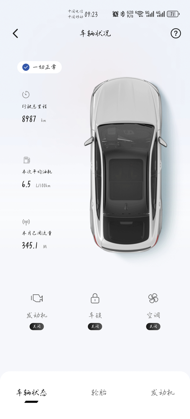 油耗不高也不低吧帝豪，日常驾驶是上班，通勤距离单程13km，红绿灯不是很多表