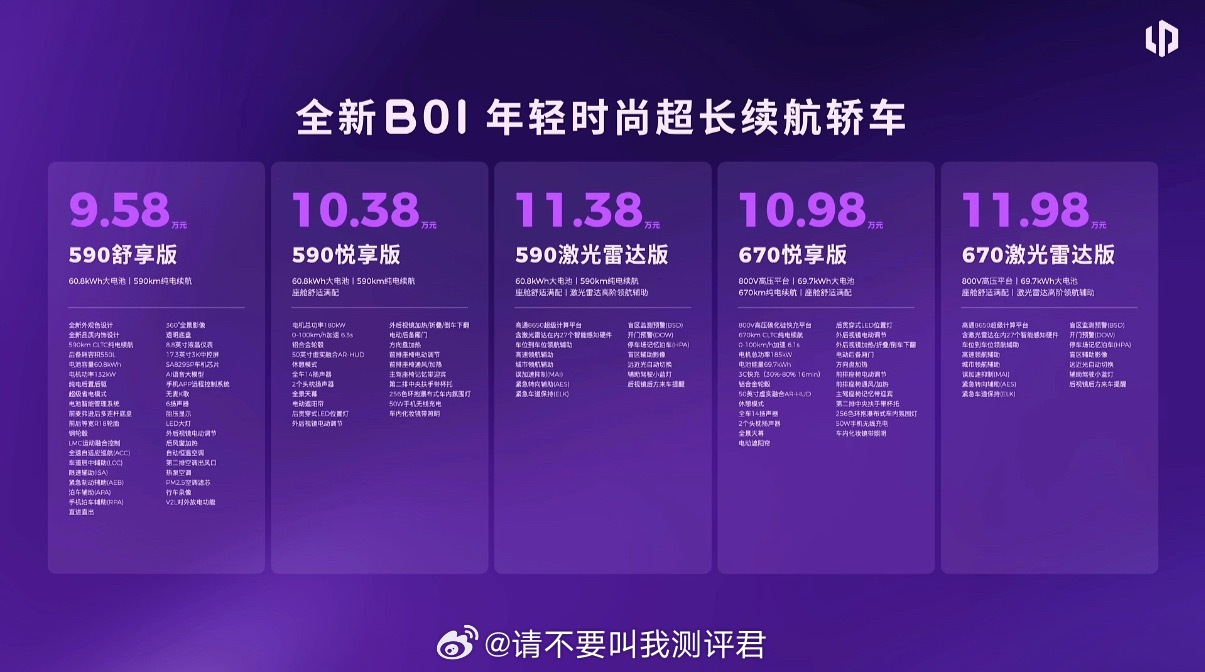 零跑B01和零跑B10的价格出来了～你们觉得怎么样够不够香？零跑B01零跑B10