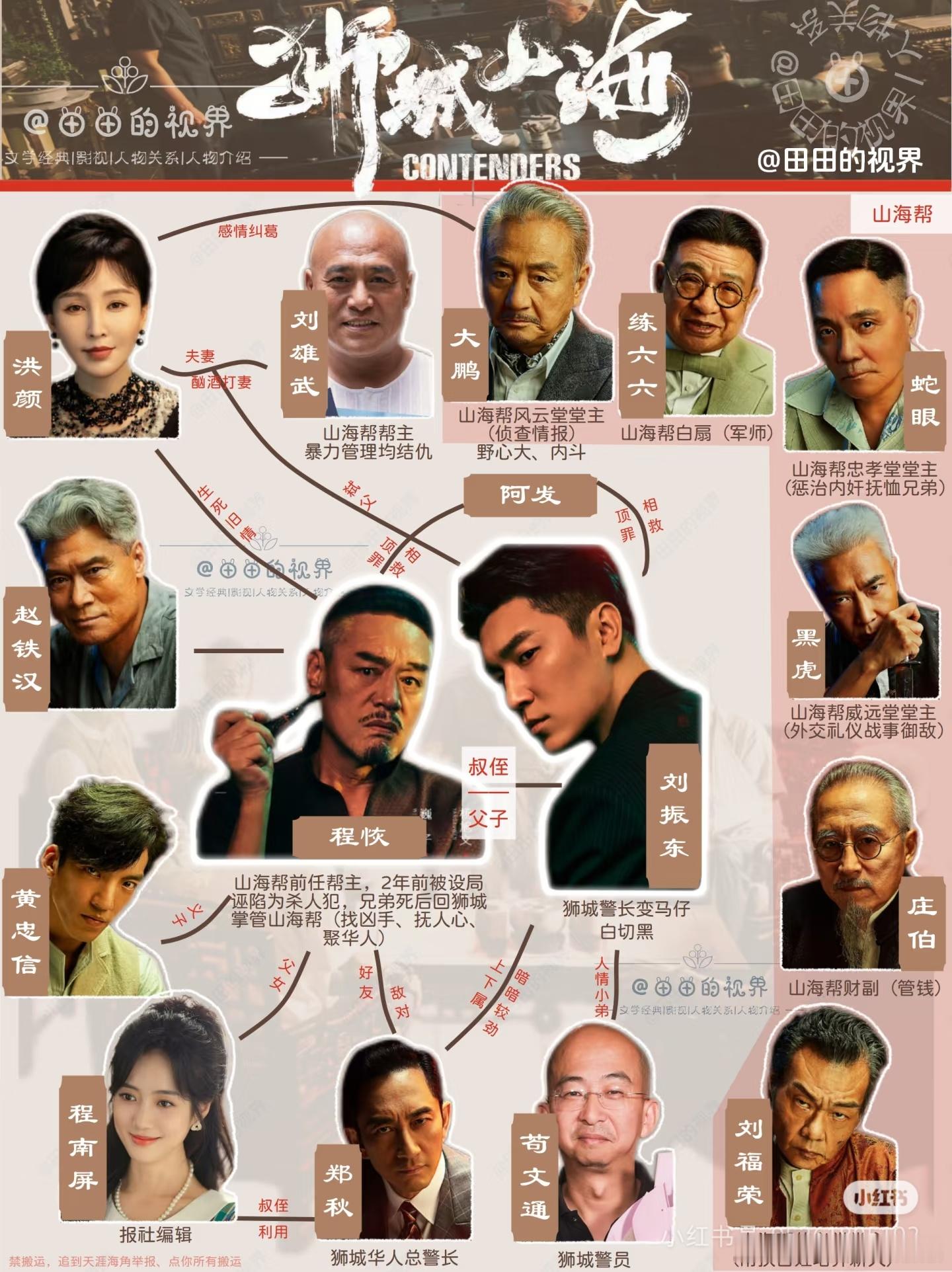 “我们拍的不是帮派传奇，是2000万南洋华侨用脊梁撑起的东方尊严｡”这句话据说是