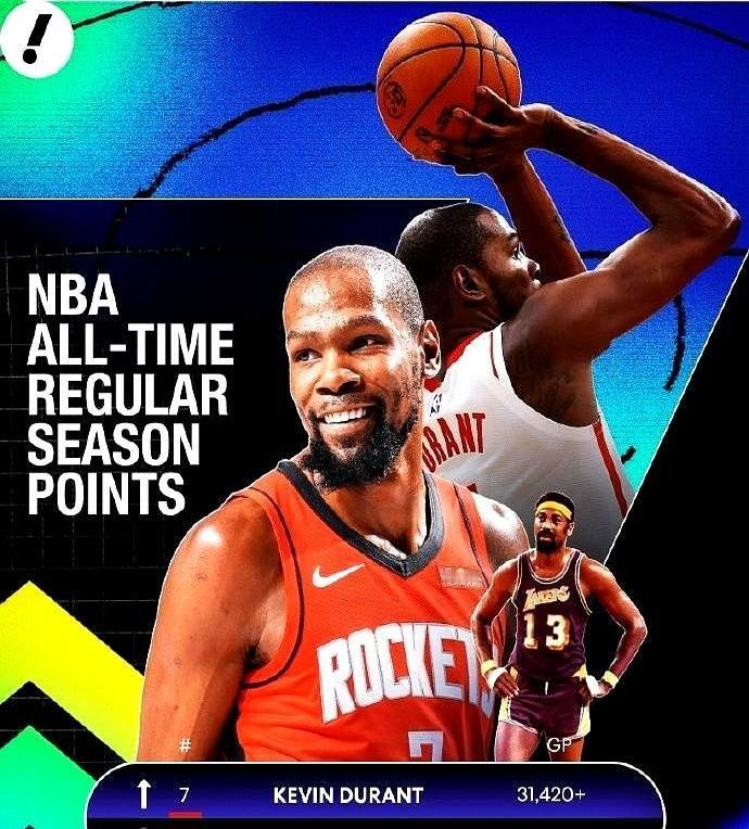 刷到这条新闻，第一反应不是杜兰特牛逼，而是……詹姆斯太恐怖了，当杜兰特带着380