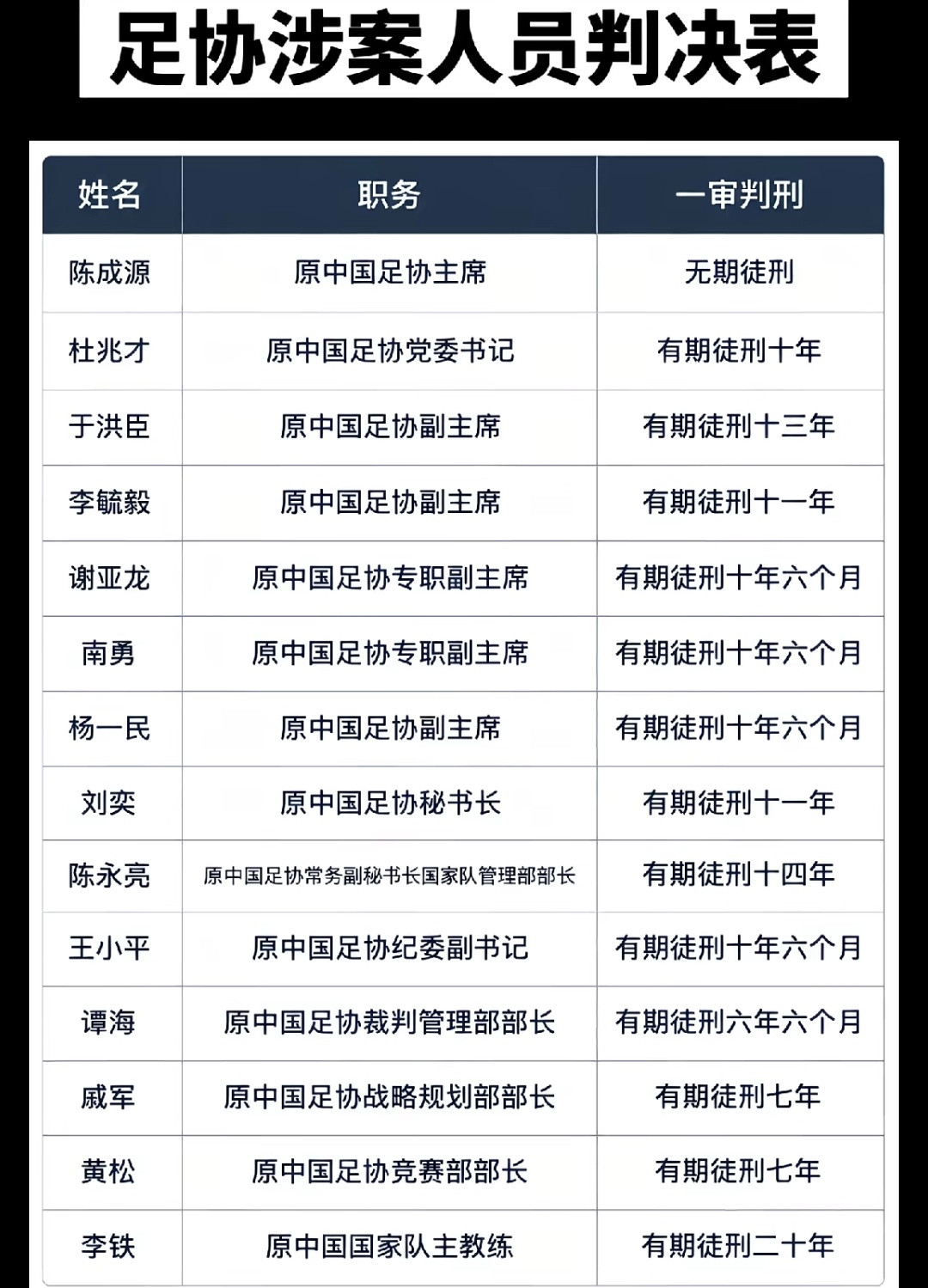 什么叫烂透了，还有比这更生动的吗？