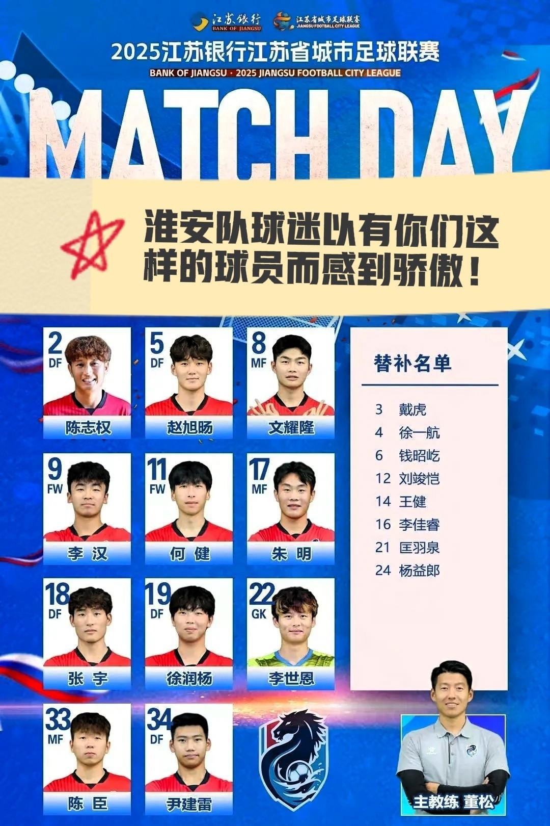 苏超南通队5：0淘汰淮安浪里马，南通队却笑不出来，反而淮安队可以笑着离开！一直